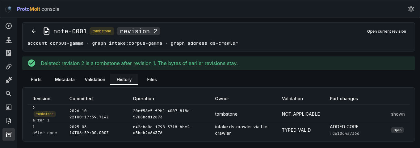 The console's document page for note-0001 at revision 2 marked tombstone, with a notice that revision 2 is a tombstone after revision 1 and the bytes of earlier revisions stay, and a History table listing revision 2 as a tombstone and revision 1 as TYPED_VALID with an Open button.